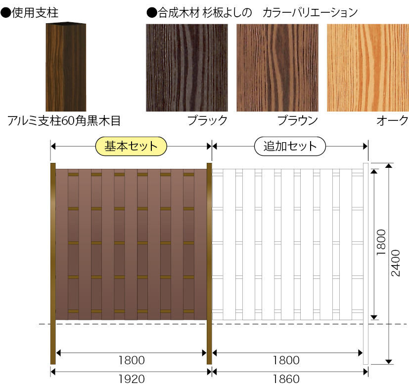 エイコー板垣セット27型　大和張