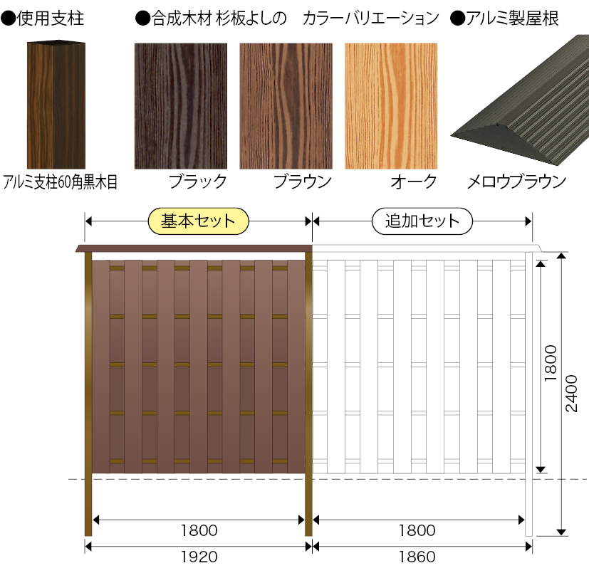 エイコー板垣セット28型　大和張 屋根付