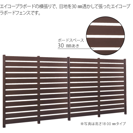 エイコー板垣セット33型　プラボードフェンス