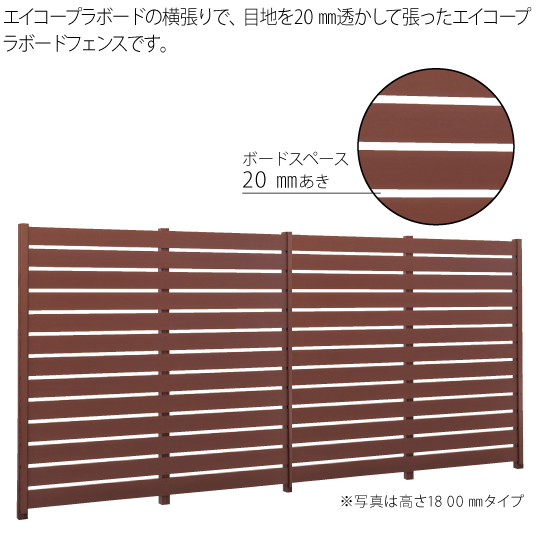 エイコー板垣セット34型　プラボードフェンス