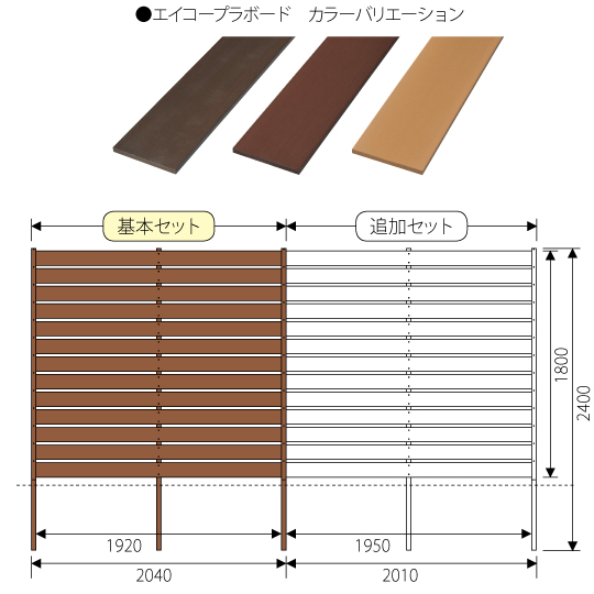 エイコー板垣セット34型　プラボードフェンス