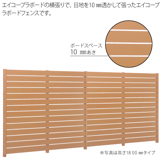 エイコー板垣セット35型　プラボードフェンス