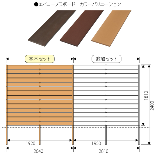 エイコー板垣セット35型　プラボードフェンス