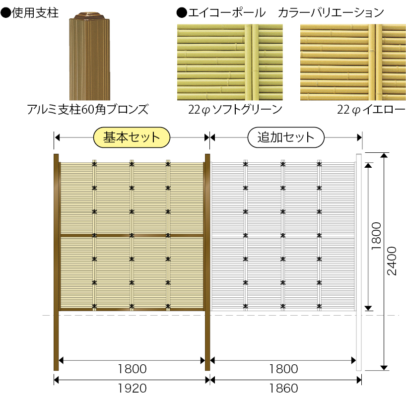 から厳選した 大光産業エイコー竹垣セット18型 建仁寺垣II型なごみ竹両面張追加 支柱60角ブロンズ パネル