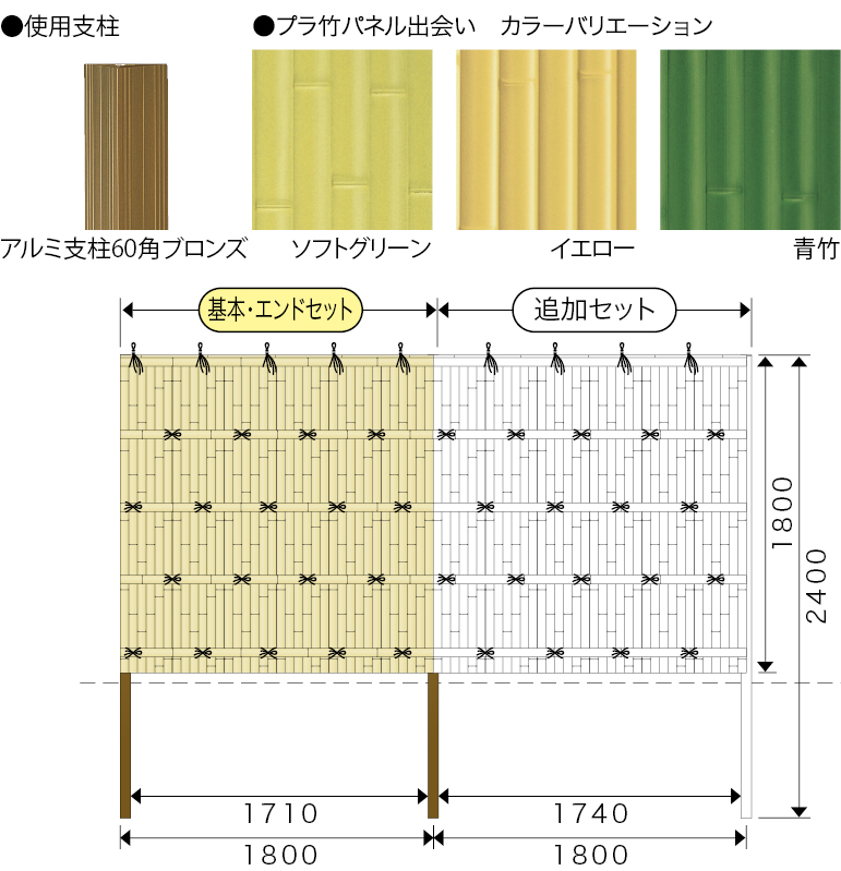 から厳選した 大光産業エイコー竹垣セット18型 建仁寺垣II型なごみ竹両面張追加 支柱60角ブロンズ パネル