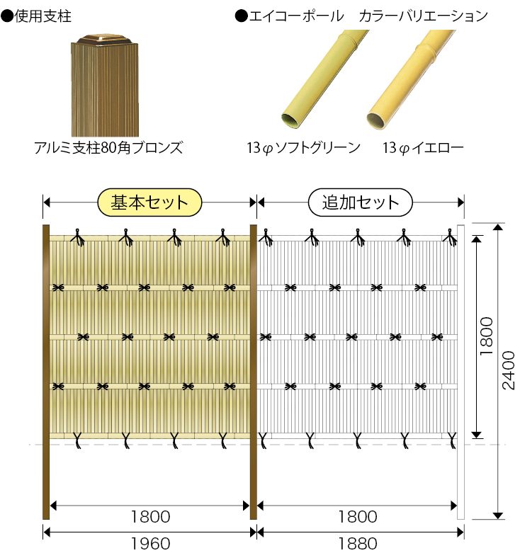 エイコー板垣セット20型　大津垣13 Ⅱ型