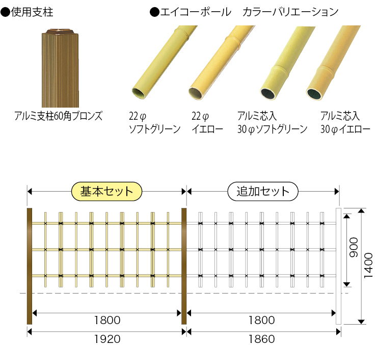 エイコー板垣セット25型　四ツ目垣