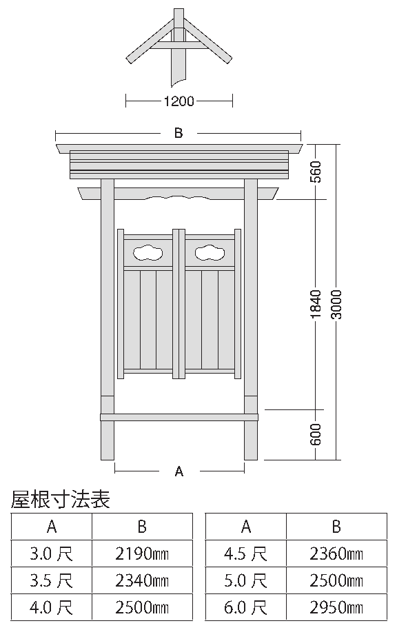 角柱 観音開 図