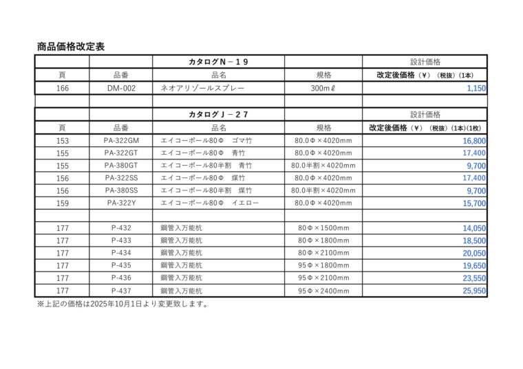 商品価格改定表